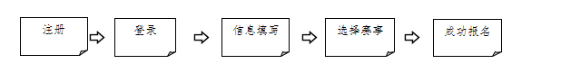 关于转发“2023年全国青少年传统体育项目比赛”的通知